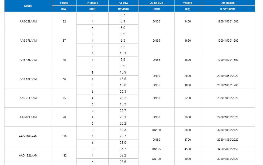 1658985396582736.png image.png