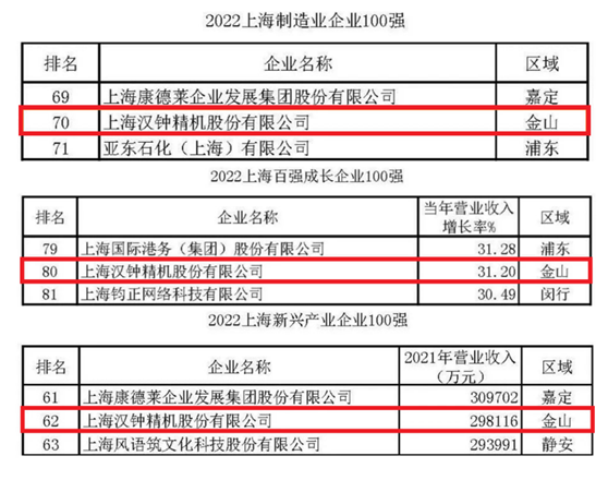 1665292783699574.png Æóҵ΢ÐŽØÍ¼_16652927235523.png